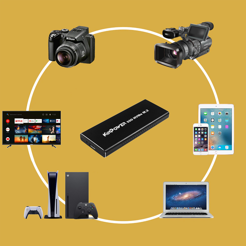 Disque Dur SSD Nvme Externe Stockage Mobile 1TB Type-C vers USB A 3.2