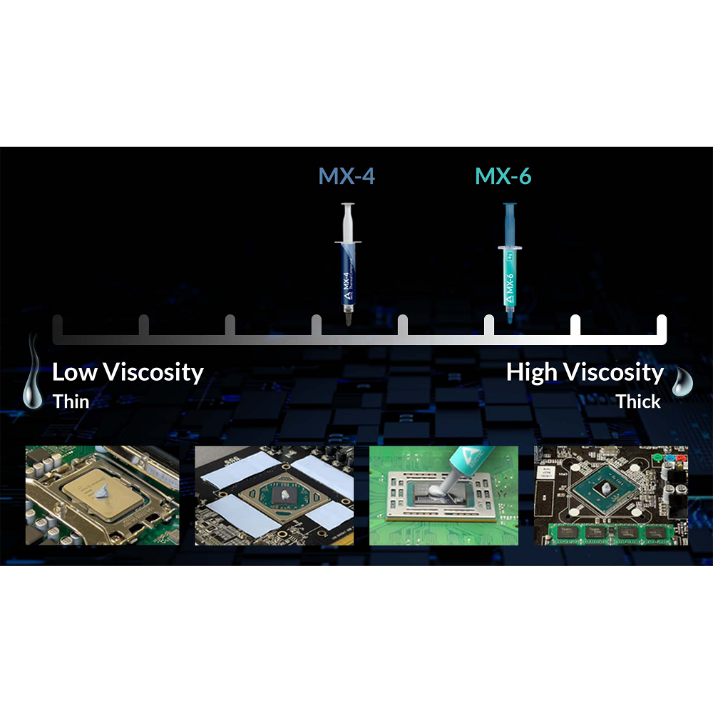 Pâte Thermique Arctic MX-4 pour dissipateur Thermique CPU GPU et Chipset 4g