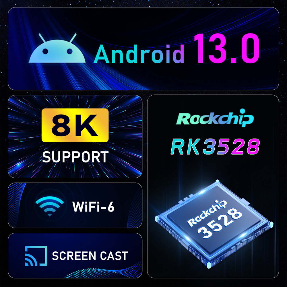Boîtier IPTV Box Quad Core 64bits - RAM 4Go - ROM 64Go - 4K UHD - Wifi 6 - BT 5.0 - Android 13