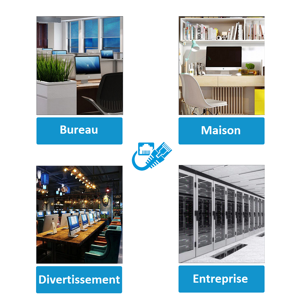 Kinpower Câble Réseau Ehternet RJ-45 F/UTP CAT6 droit Blindé Mâle Mâle 1Gbps