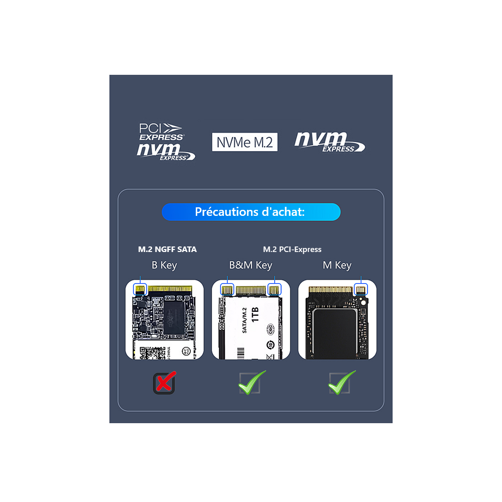 Boîtier externe pour SSD M.2 Nvme M Key USB C Thunderbolt 4 40Gbps