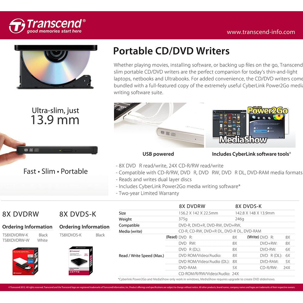 Lecteur Graveur DVD Externe Slim Transcend