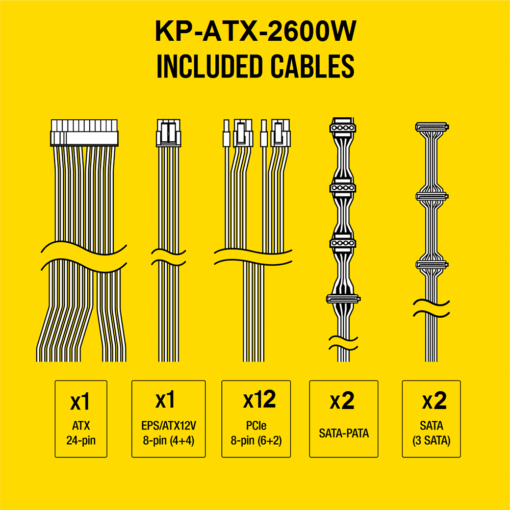 Alimentation Rig Minage ATX 2600W Pro+ 80 Plus Gold