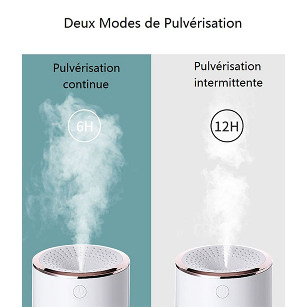 Mini Humidificateur d'air Ultrasonique Silencieux pour Maison & Bureautique