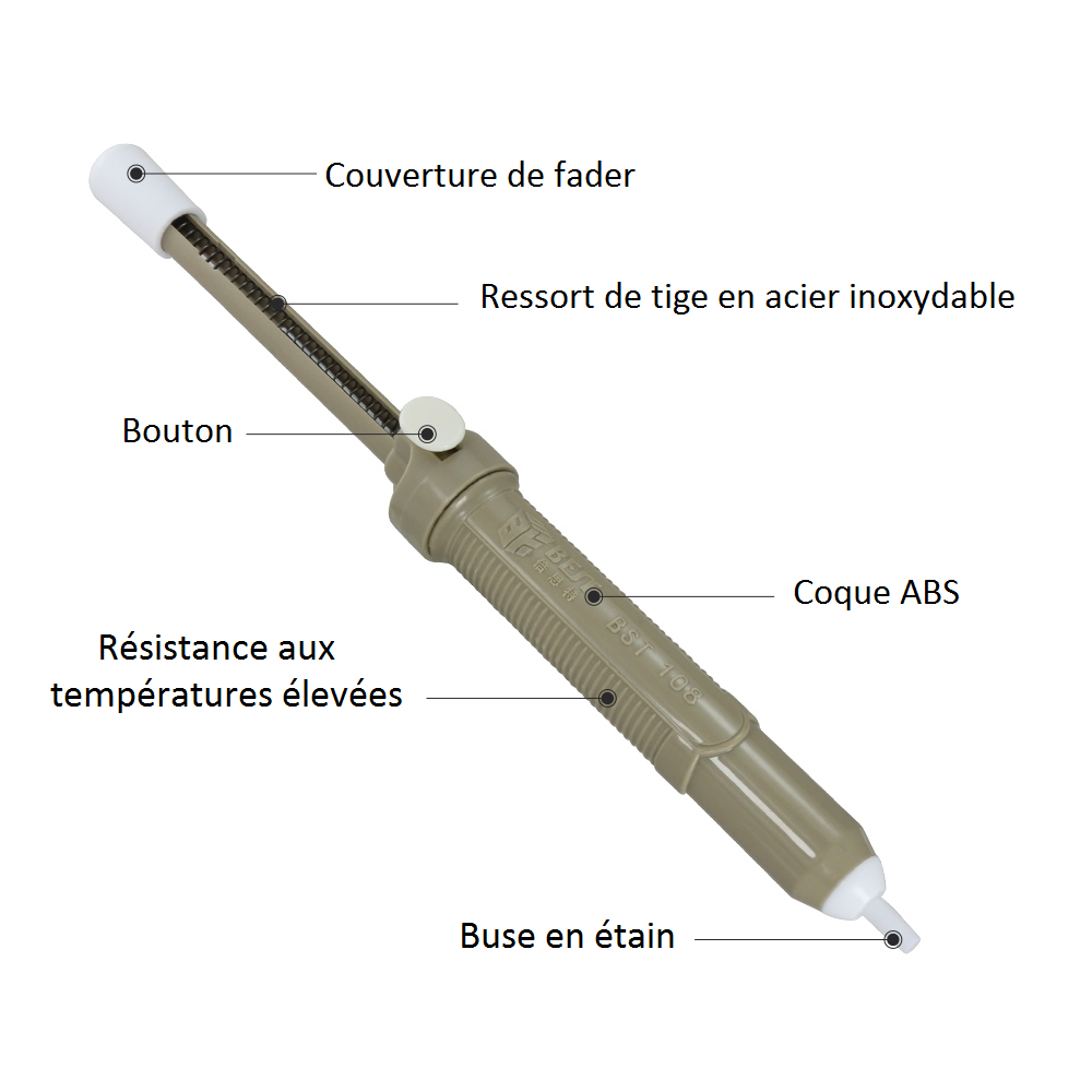 Pompe à Dessouder Aspirer 335mm Pour Soudure Électronique