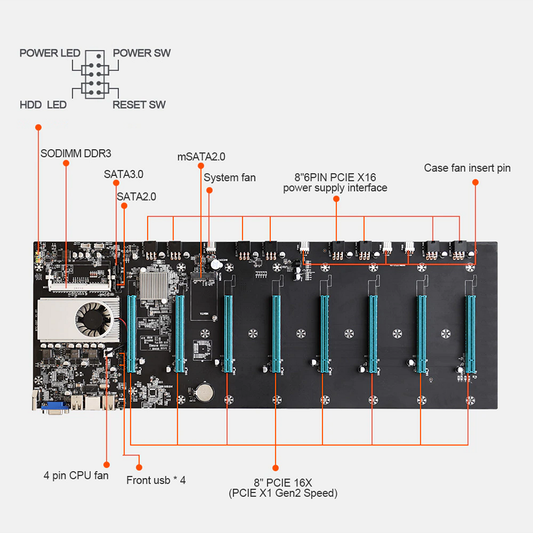 Carte mère minière BTC-S37 pour l'extraction Crypto Monnaie