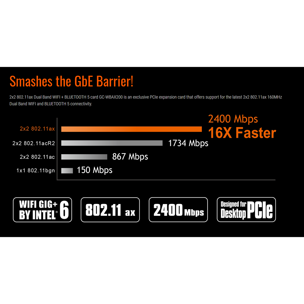 Gigabyte GC-WBAX200 Carte PCI Express sans fil Wi-Fi AC 2400Mbps + Bluetooth 5.1