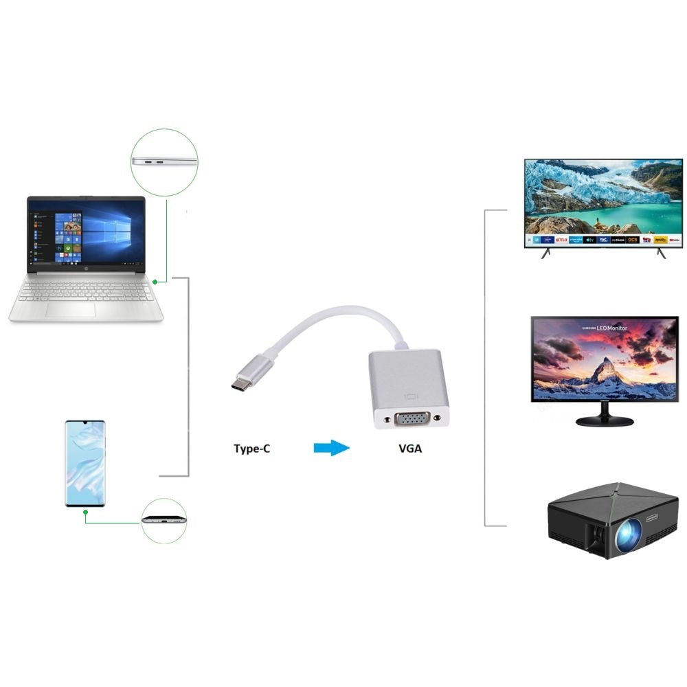 Kinpower Adaptateur convertisseur Type-C vers VGA 1920 x 1200 à 60Hz 1080P