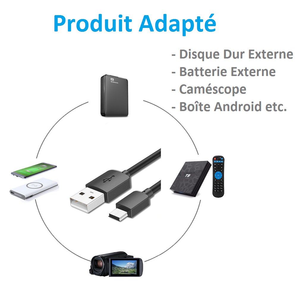 Kinpower Câble USB 2.0 A-Mini B Mâle Mâle 1.8M