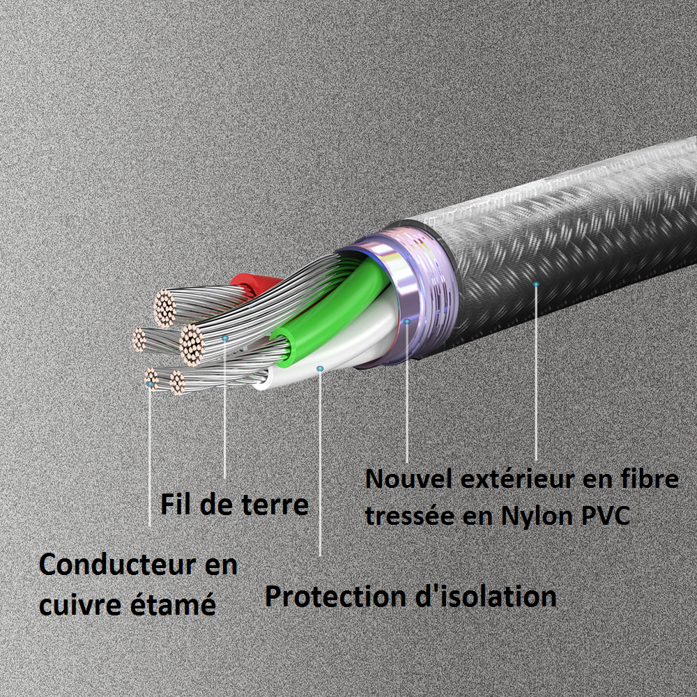 Kinpower Câble USB Type C v3.0 Mâle vers USB A Mâle 5V-2.4A 12W QC 1.2M