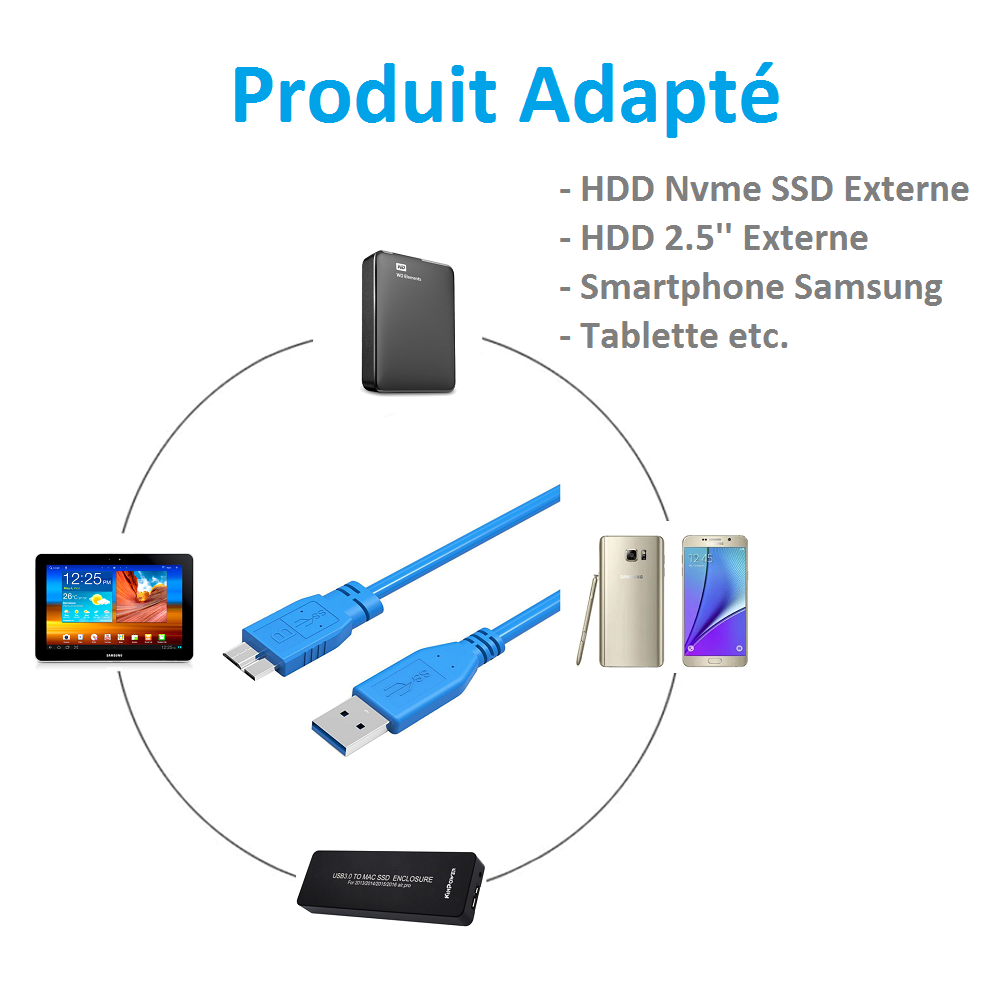 Kinpower Câble USB 3.0 A-Micro B Mâle Mâle