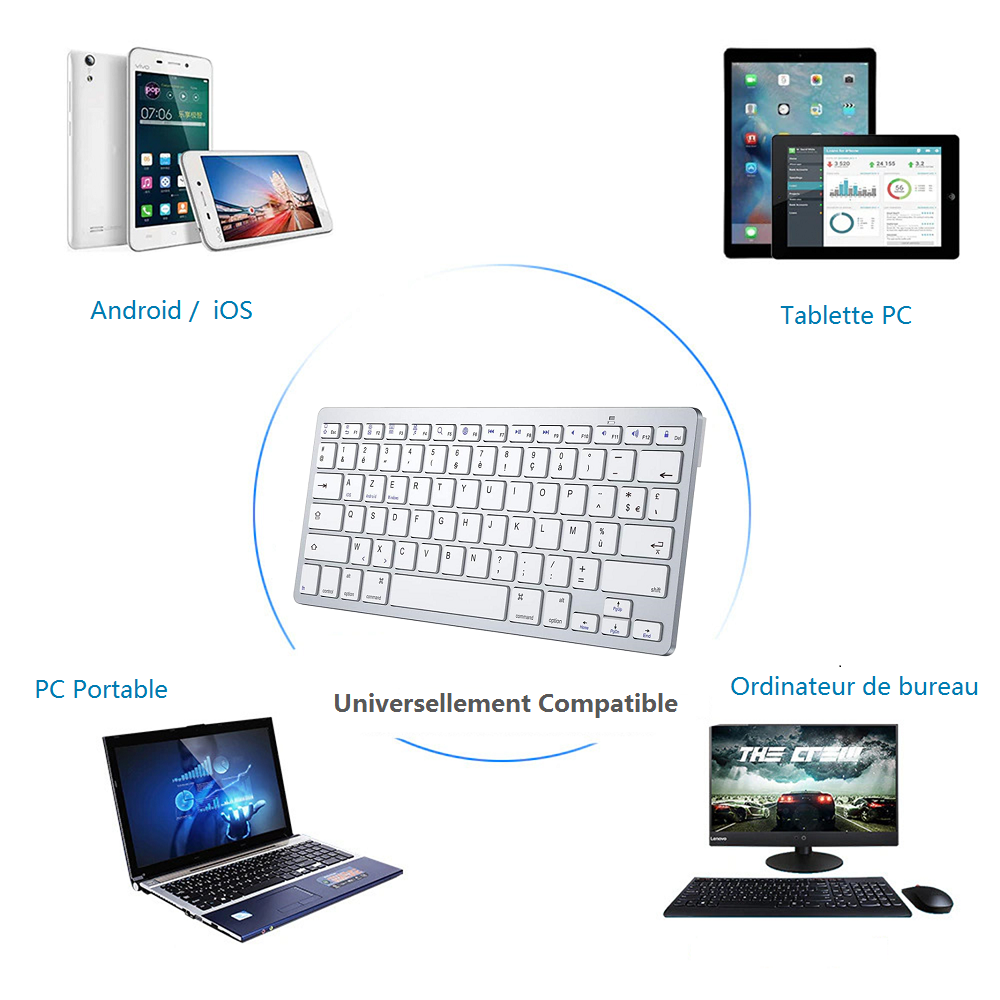 Clavier Azerty Kinpower WB-8022 Bluetooth Design Touch ultra-slim sans fil pour Mac Windows Android