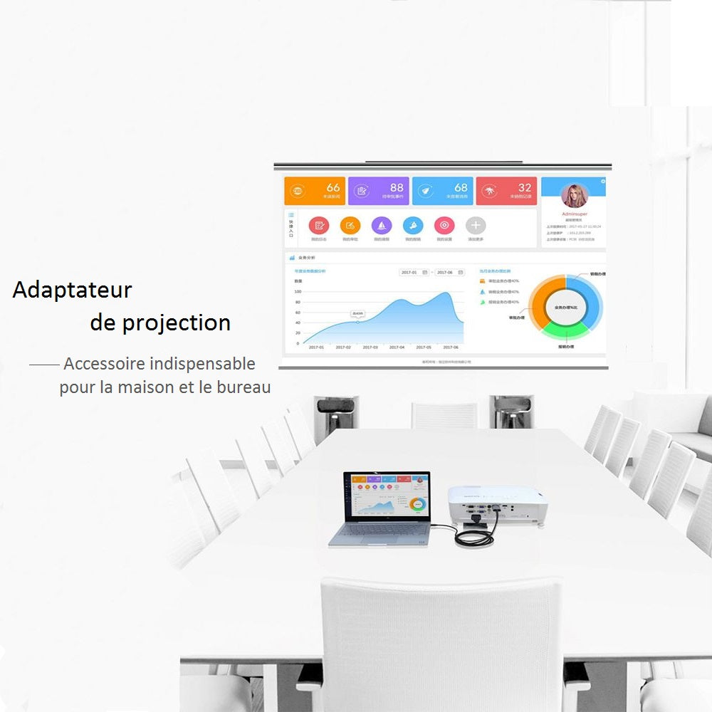 Concentrateur Type-C File vers HDMI 4K 3860 x 2160 à 60Hz
