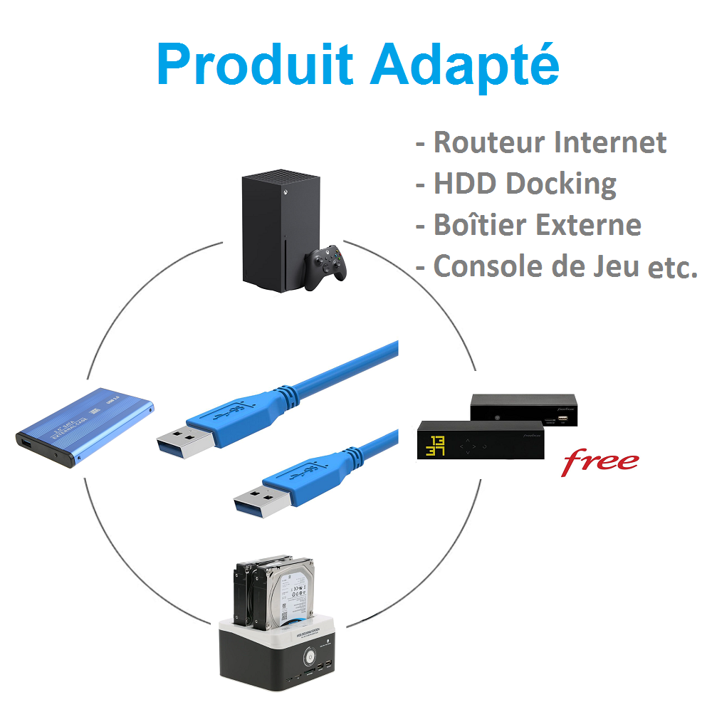 Kinpower Câble USB 3.0 A-A Mâle Mâle 1.8M