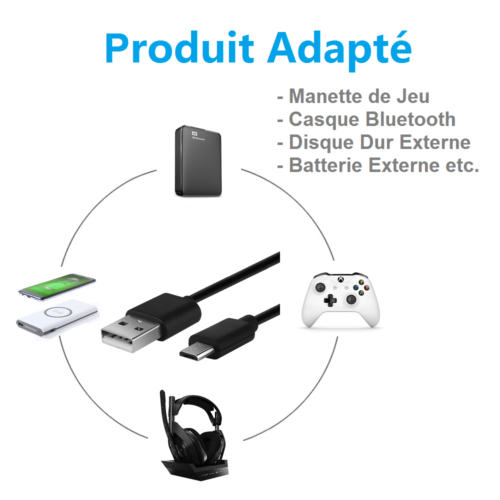 Kinpower Câble USB 2.0 A-Micro B Mâle Mâle 1M