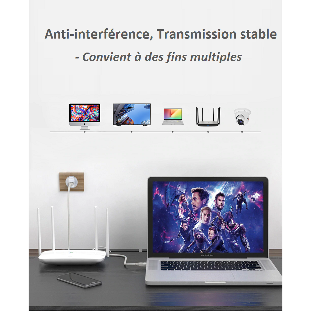 Kinpower Câble Réseau Ehternet RJ-45 S/FTP CAT6 droit Blindé Mâle Mâle 1Gbps