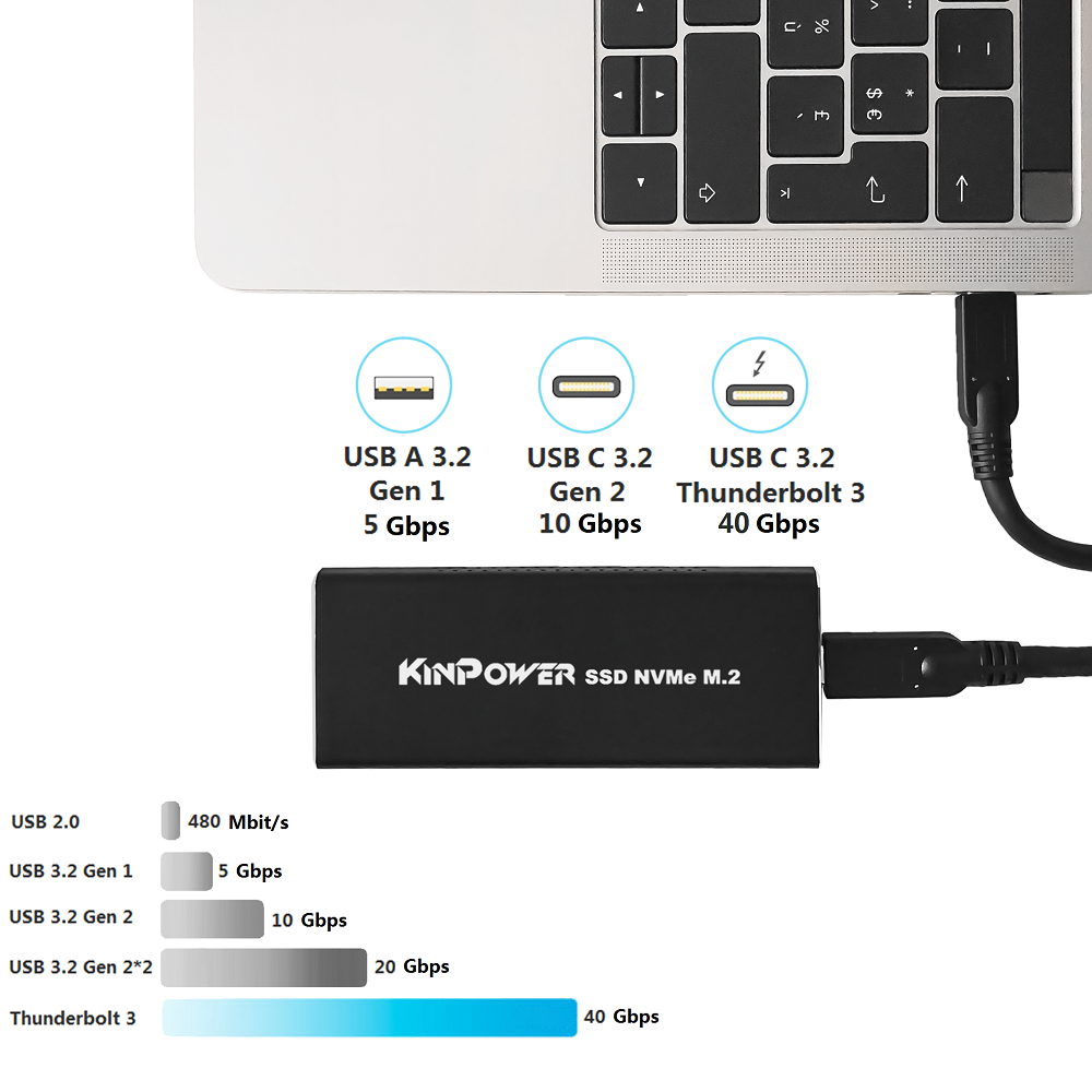 Disque Dur SSD Nvme Externe Stockage Mobile 1TB Type-C vers USB A 3.2