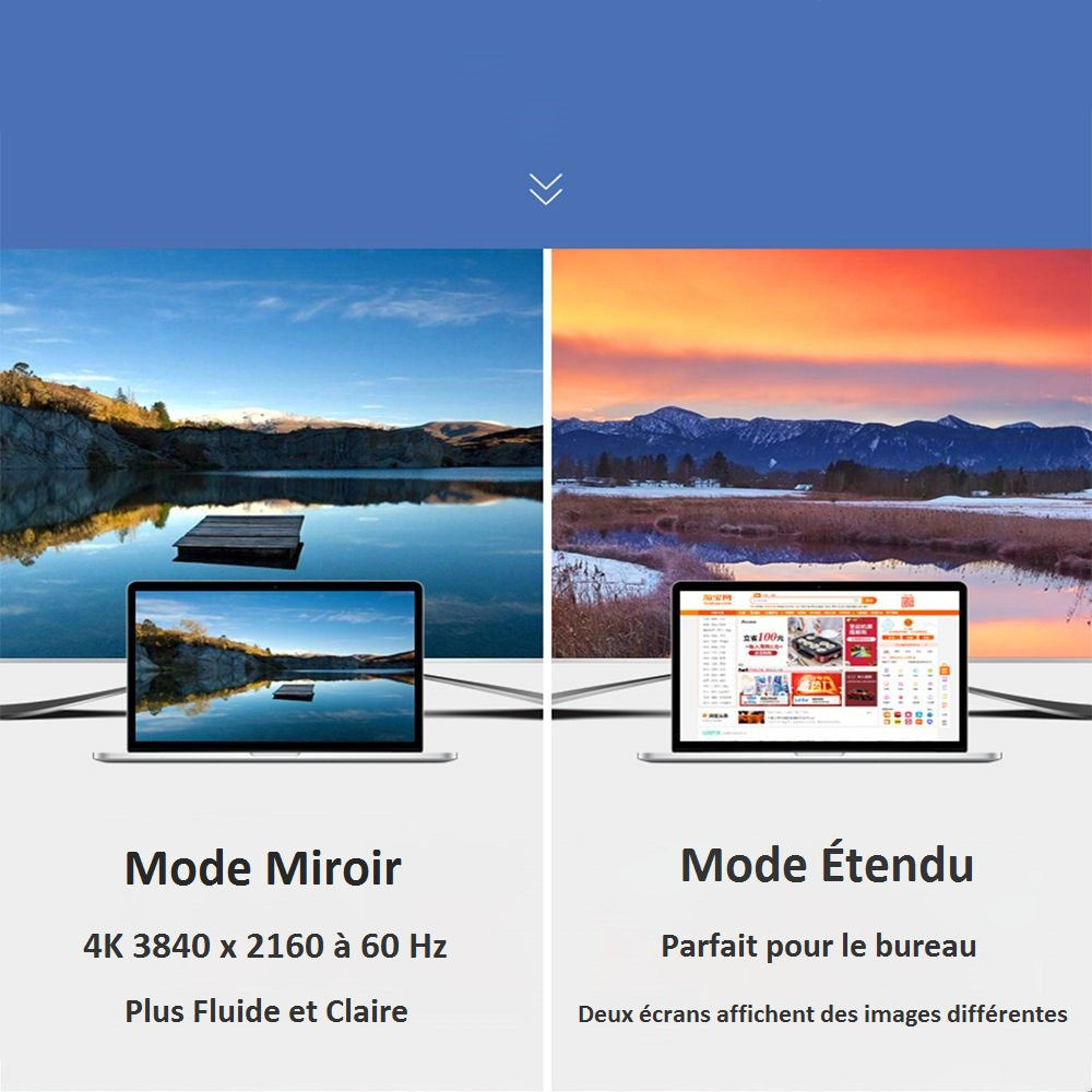 Concentrateur Type-C File vers HDMI 4K 3860 x 2160 à 60Hz