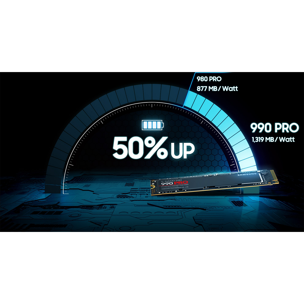 Disque Dur SSD Nvme M.2 M Key Samsung 990 Pro 1TB
