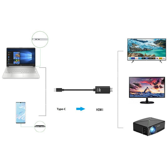 Concentrateur Type-C File vers HDMI 4K 3860 x 2160 à 60Hz