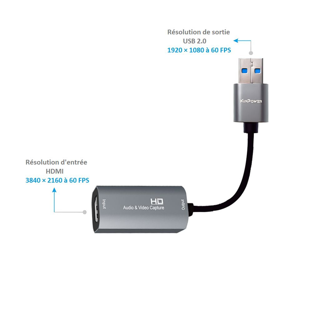 Kinpower Carte de Capture Vidéo 60FPS Full HD 1080p Enregistrement HDMI vers USB 2.0