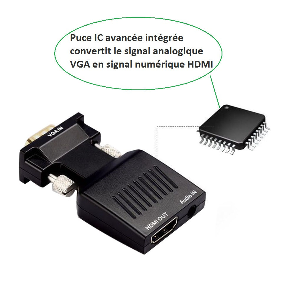 Kinpower Adaptateur convertisseur VGA vers HDMI